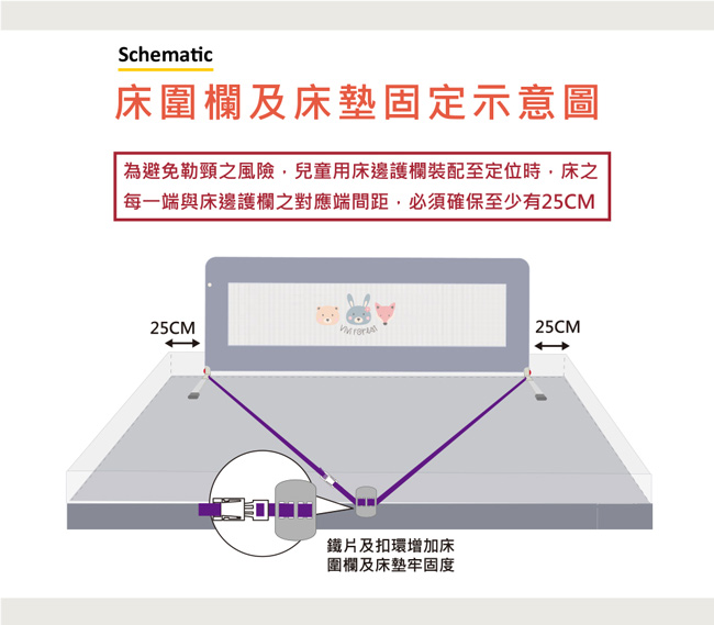 ViVibaby 床邊安全護欄 (歡樂馬戲團)