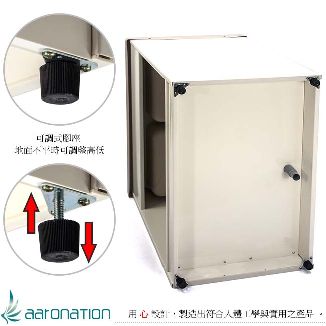 Aaronation 新型推門式塑鋼洗衣槽 GU-A2011-有門