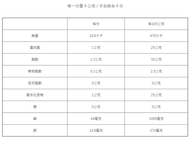 (即期品) 韓國 ivenet 艾唯倪寶寶DHA海苔