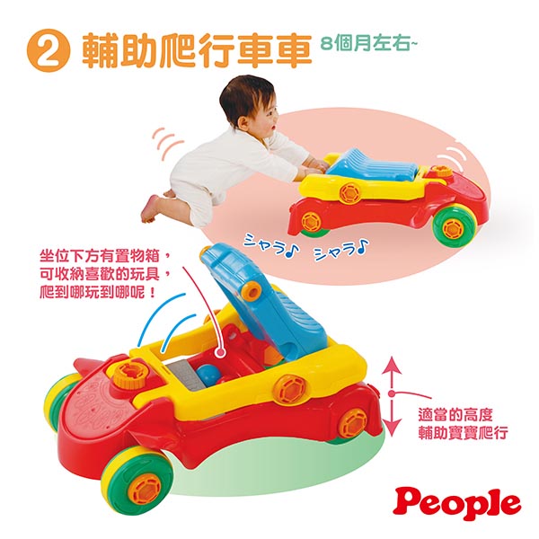日本People-新5合1變身學步車