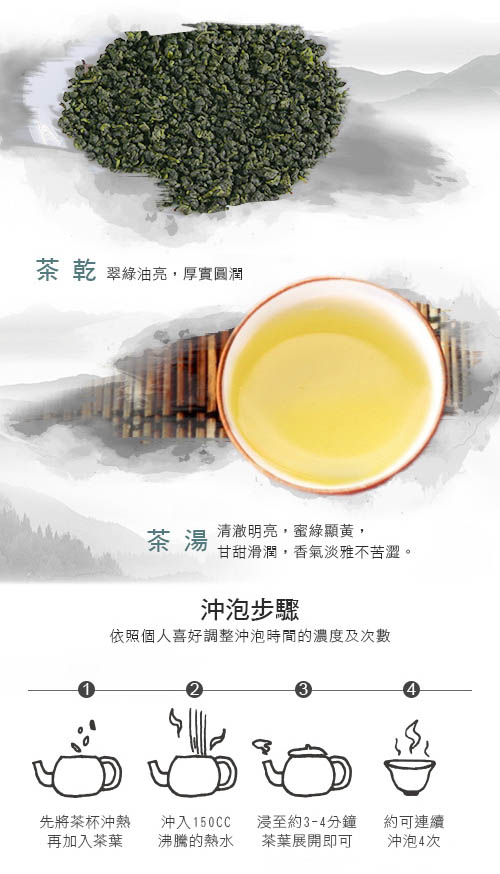 蝶米家 梨山高冷茶體驗瓶(75g/罐，1罐)