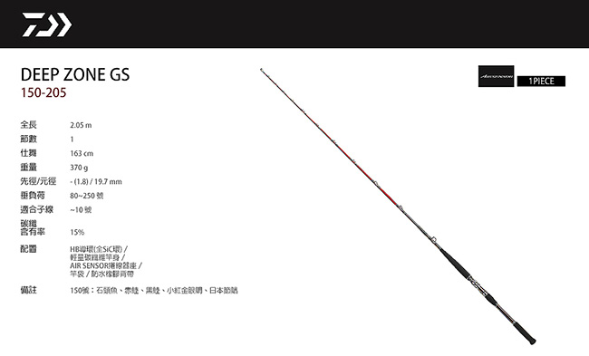 Daiwa 日本大和精工 船竿 DEEP ZONE GS 150-205
