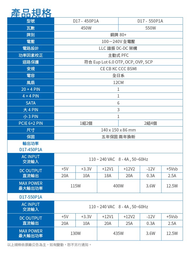 群光 D17系列550W 80plus 銅牌電源供應器(D17-550P1A)