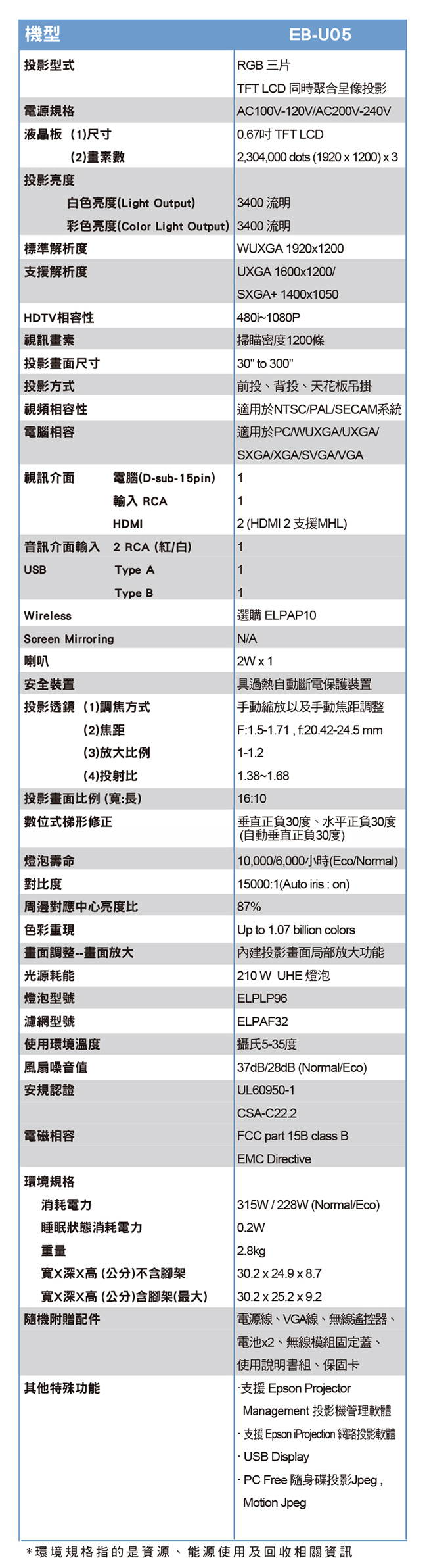 EPSON EB-U05 亮彩無線投影機