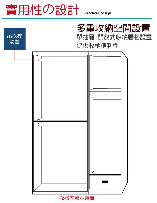 文創集 亞當雙色3.9尺五門衣櫃組合(吊衣桿＋單抽屜)-118.3x55x196cm免組