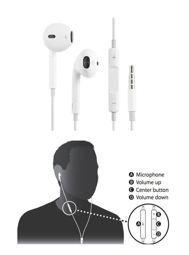 iPhone適用 Earpods 6/6s 3.5mm垂直入耳式立體聲線控耳機