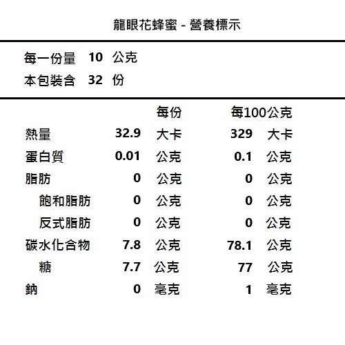 蜂之饗宴 龍眼花蜂蜜(320g)