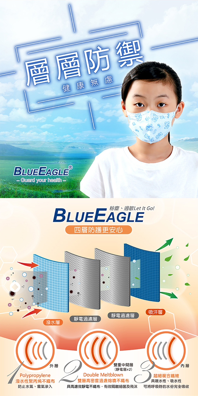 藍鷹牌 N95醫療口罩 6-10歲兒童立體型醫用口罩 50入/盒