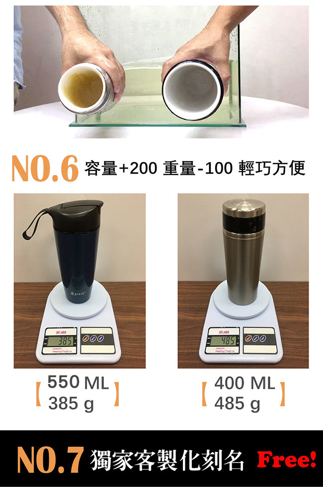 康水工坊 柏金骨瓷保溫杯1入(客製專屬自己的隨身杯)