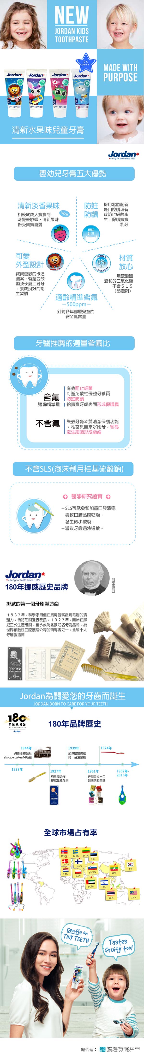 Jordan兒童牙刷0-2歲超值包限定組2入附牙刷蓋*3組贈清新水果味兒童牙膏0-5歲*1