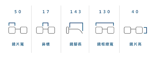 【Nessie尼斯眼鏡】抗藍光眼鏡-復古系列-PC1801(黑)