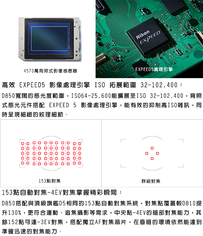 【快】NIKON D850 全片幅 單機身*(中文平輸)