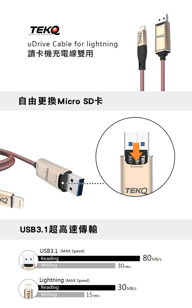 TEKQ uDrive Cablelightning USB3.1 64G蘋果碟充電線