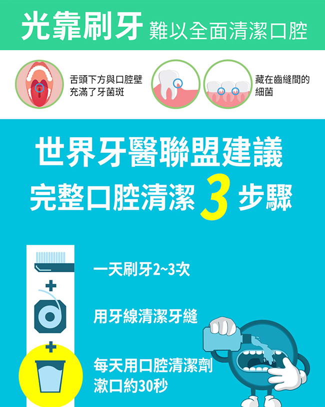 [時時樂限定]李施德霖全效護理漱口水買2送1(750mlx2贈無酒精配方100mlx1)