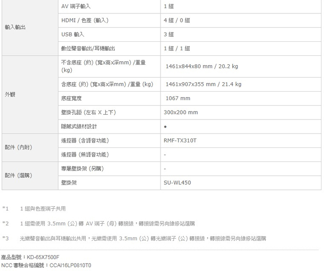 SONY 65吋 4K HDR液晶電視 KD-65X7500F