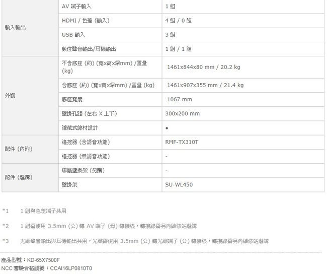 [無卡分期-12期]SONY 65吋 4K HDR液晶電視 KD-65X7500F