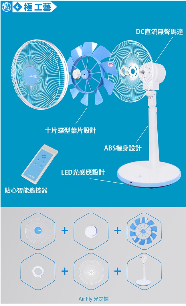 LSK 光之蝶 14吋DC直流節能循環電風扇 LSK-DC001-B 贈原廠防塵套