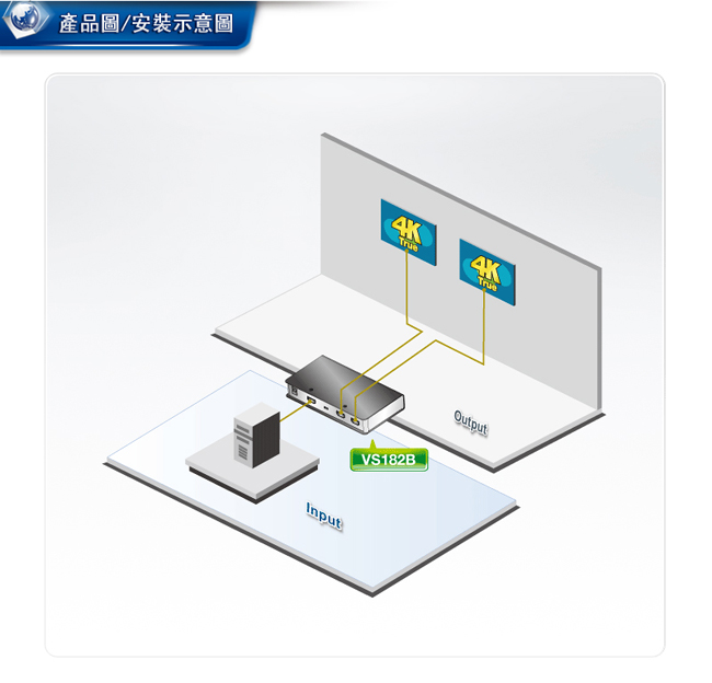 ATEN 1進2出 True 4K HDMI 影音分配器(VS182B)