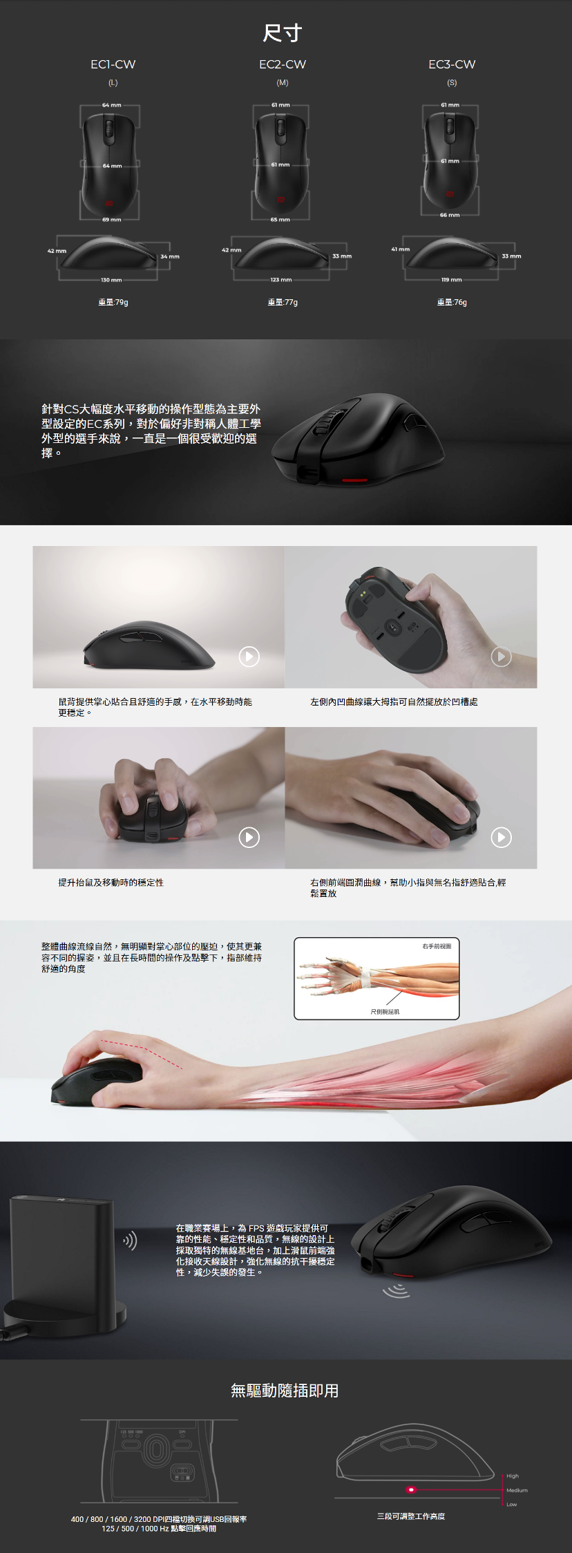 ZOWIE EC1-CW 電競滑鼠| 電競有線滑鼠| Yahoo奇摩購物中心