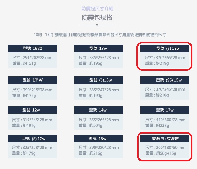 EZstick 筆電保護專案 15吋 筆電避震袋+變壓器專用袋+束線帶(三入) 15W-S