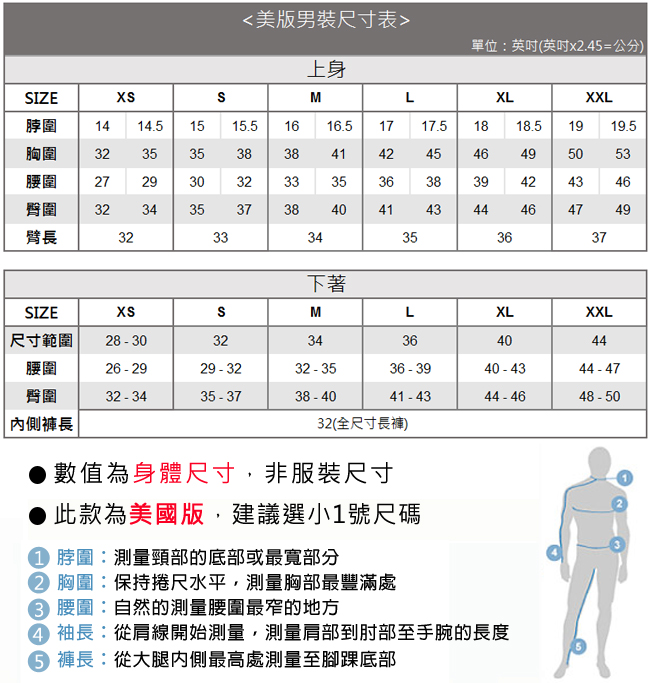 Columbia哥倫比亞 男款-Omni-HEAT保暖防水連帽外套-藍色