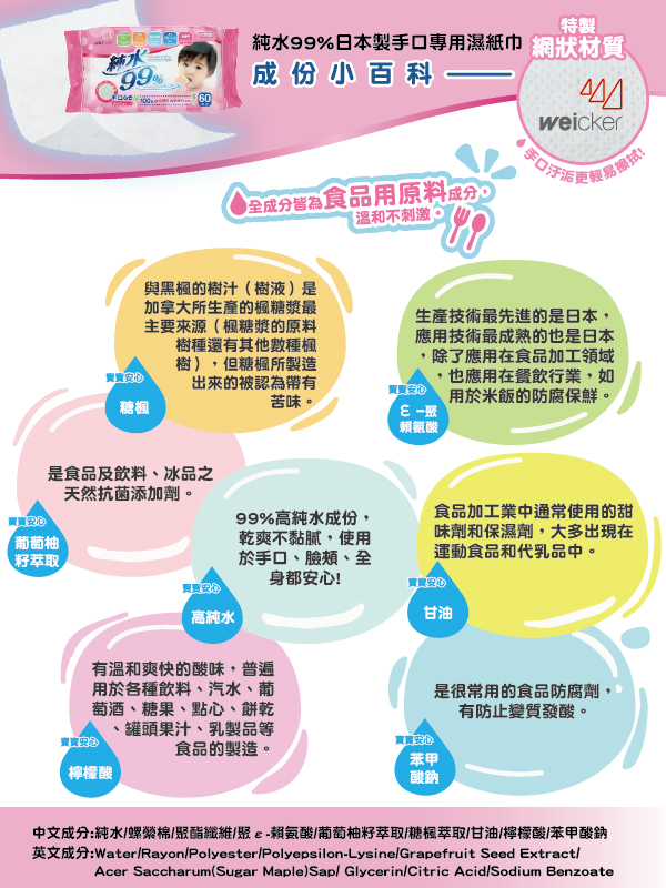 Weicker-純水99%日本製手口專用濕紙巾-60抽18包