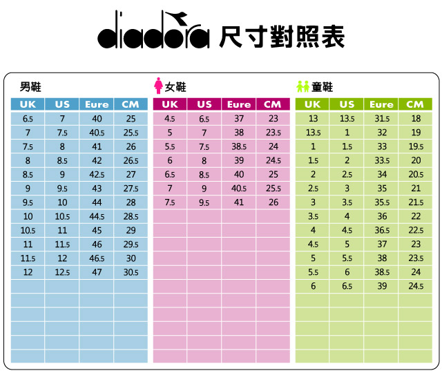 Diadora 休閒鞋 DA8AWC5828 運動 女鞋