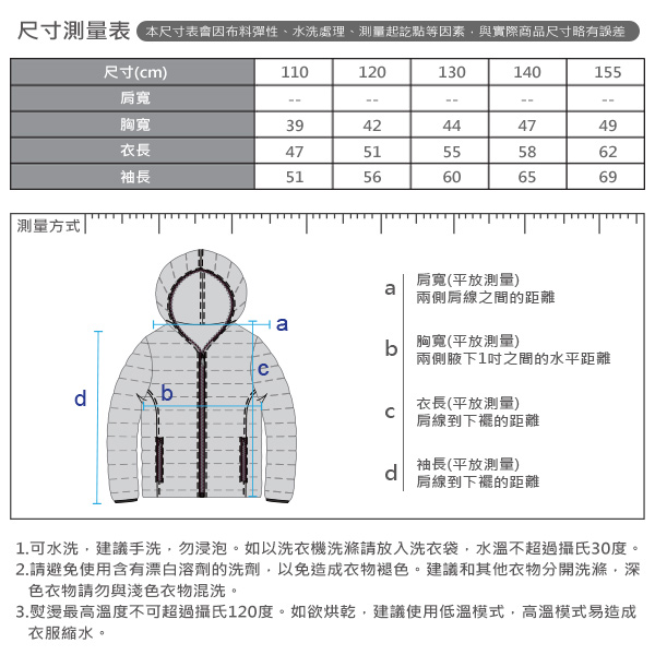 GIORDANO 童裝3D動物造型可拆帽舖棉外套-39 桔子色