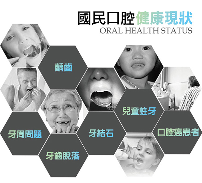 家適帝 超二代專業級氣壓式外出攜帶型強力沖牙器