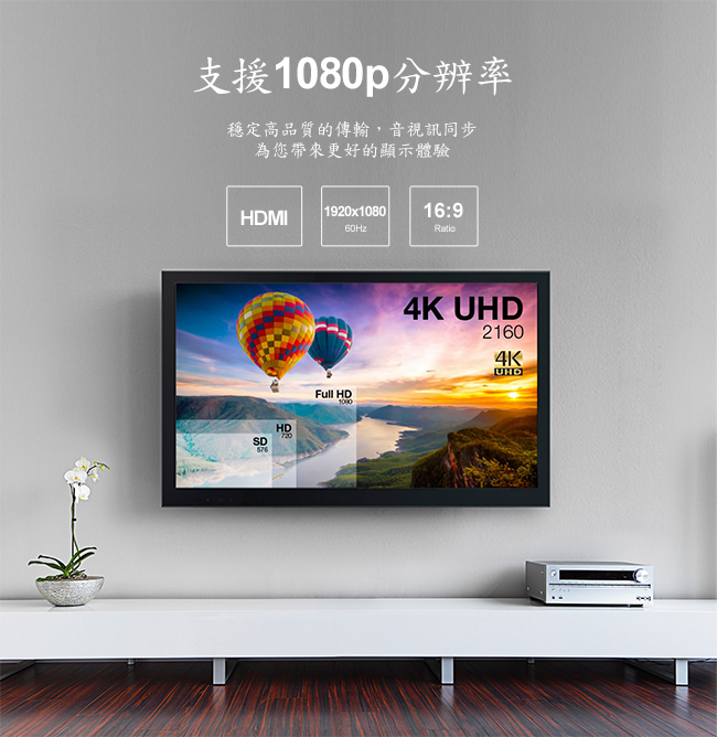 UNITEK VGA(公)轉HDMI(母)影音傳輸轉換線