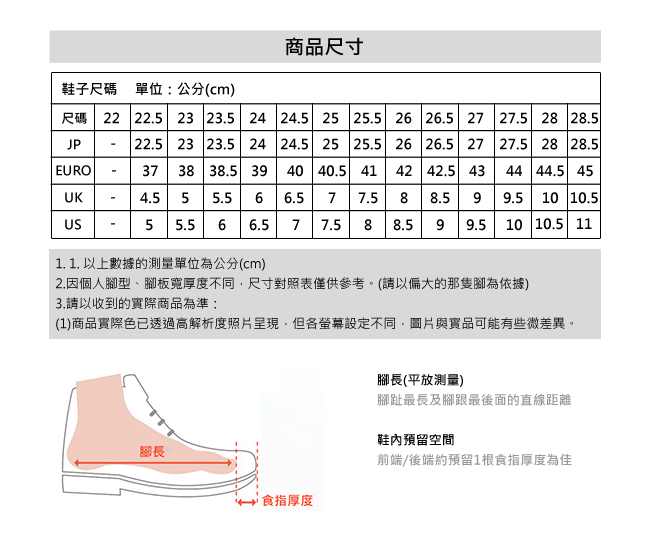 le coq sportifTeluna PF LE休閒鞋 女-灰粉*白