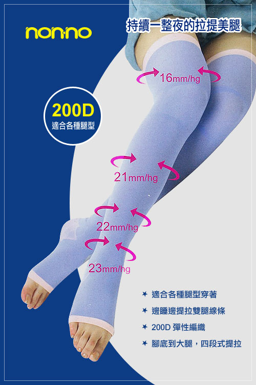 non-no儂儂 塑腿襪睡眠襪 200丹美腿塑腿型(單雙)