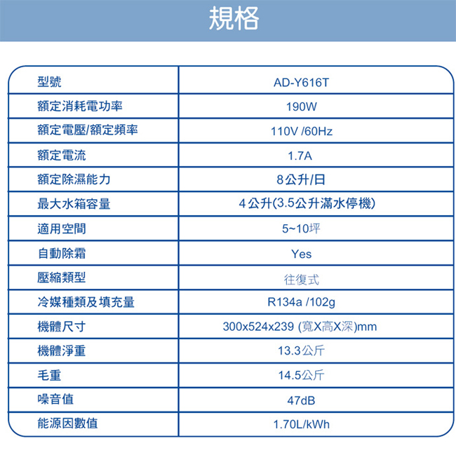 福利品 SAMPO聲寶 8L 空氣清淨除濕機 AD-Y616T