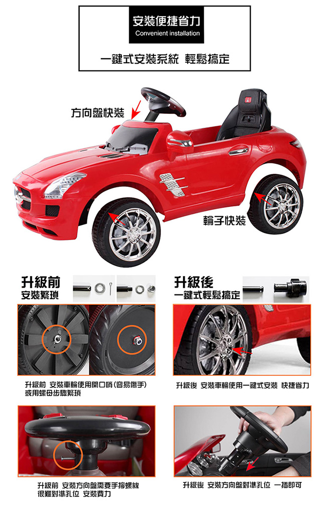 TECHONE MOTO15 仿真賓士跑車 正版BENZ/原廠授權 四通遙控童車/汽車