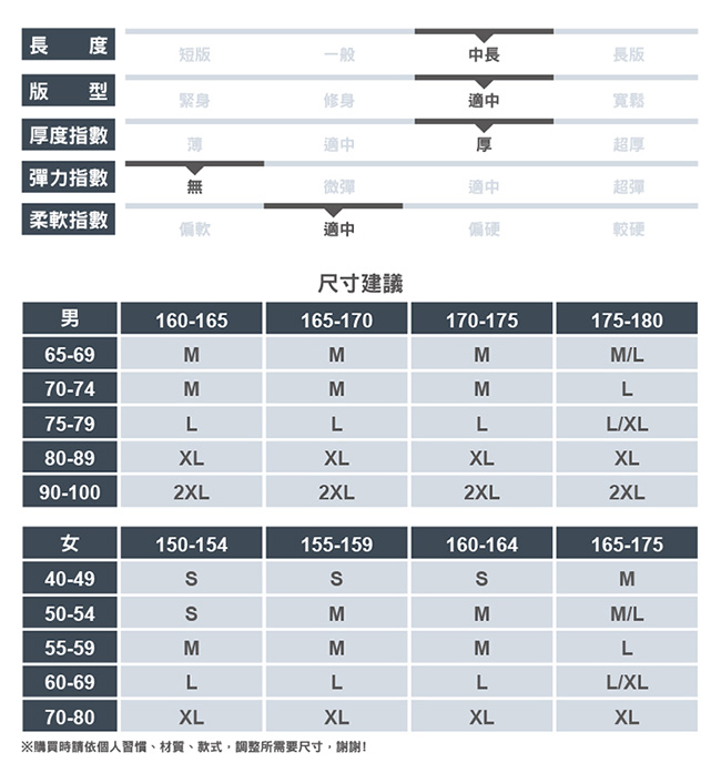 【ATUNAS 歐都納】女款刷毛透氣保暖中長版長袖拉鍊衫A-P1839W深藍