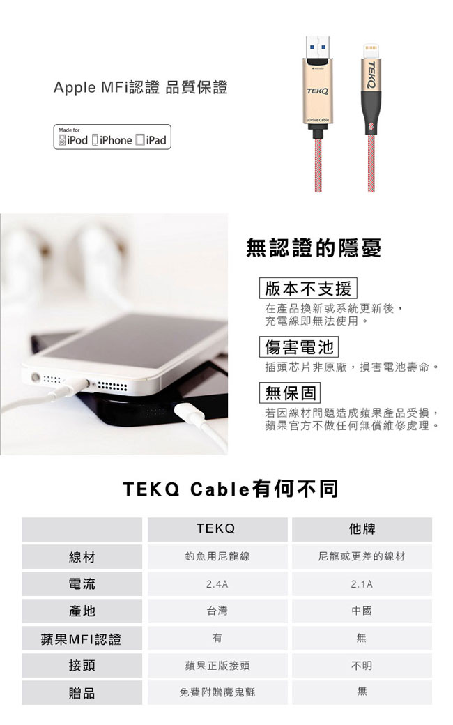 TEKQ uDrive Cablelightning USB3.1 64G蘋果碟充電線