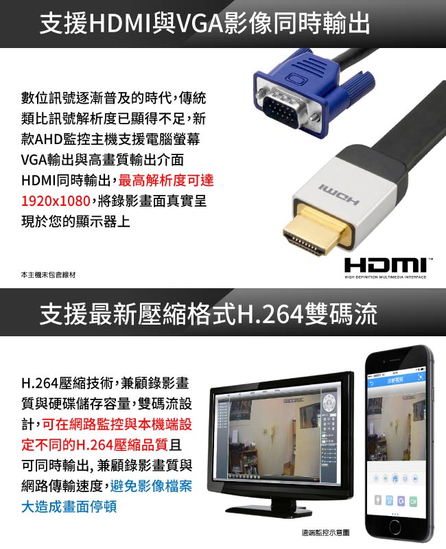 奇巧 4路AHD 1080P混搭型相容數位類比鏡頭 高畫質遠端數位監控錄影機-DVR