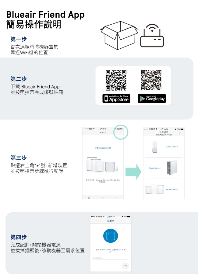 Blueair 空氣清淨機經典i系列 抗PM2.5過敏原 680i (22坪)