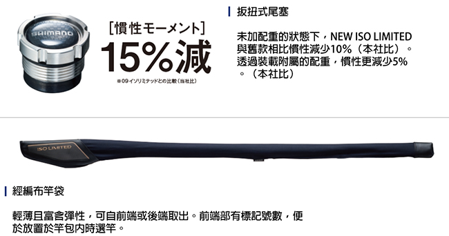 SHIMANO】ISO LIMITED ASTEION 1.2號530 磯釣竿| 釣竿| Yahoo奇摩購物中心