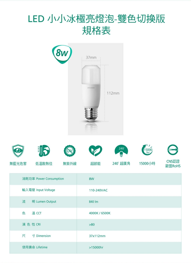 喜萬年SYLVANIA 8W LED小小冰極亮燈泡 雙色切換全電壓- 4入組