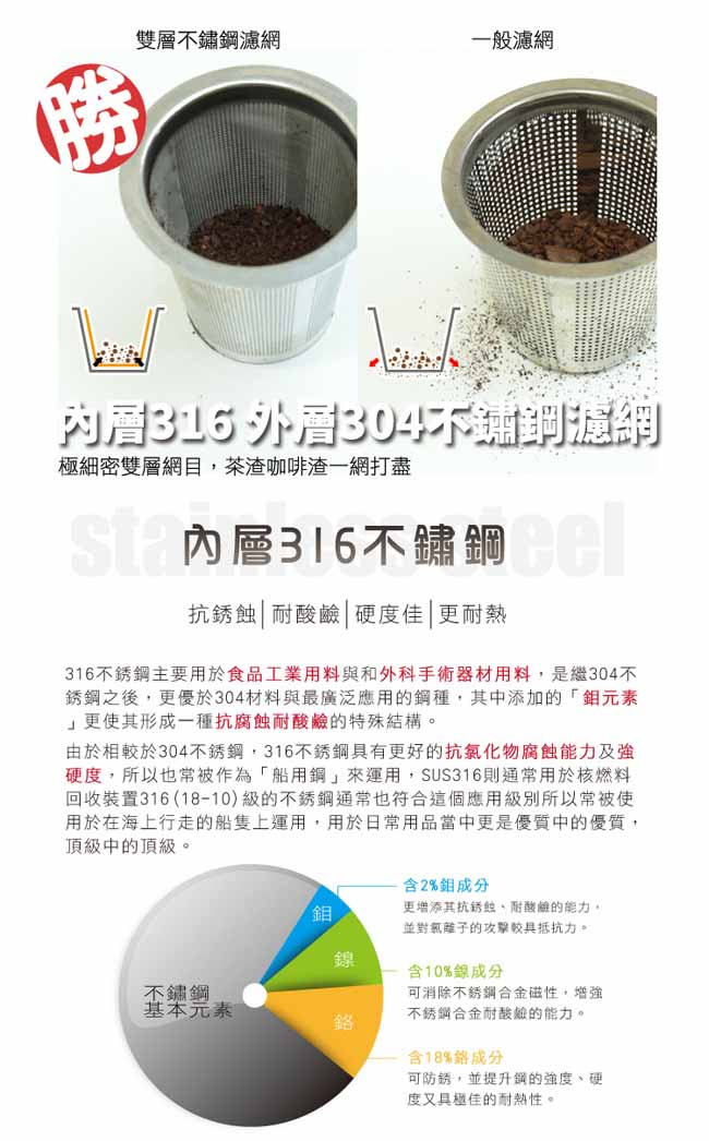 WOKY沃廚 北歐風磁力吸式耐熱濾茶/咖啡玻璃杯450ML(2色可選)