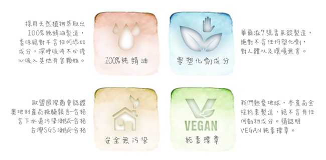 華爾滋7號淋浴SPA香氛錠-獨享香氛綜合7入(禮盒組)