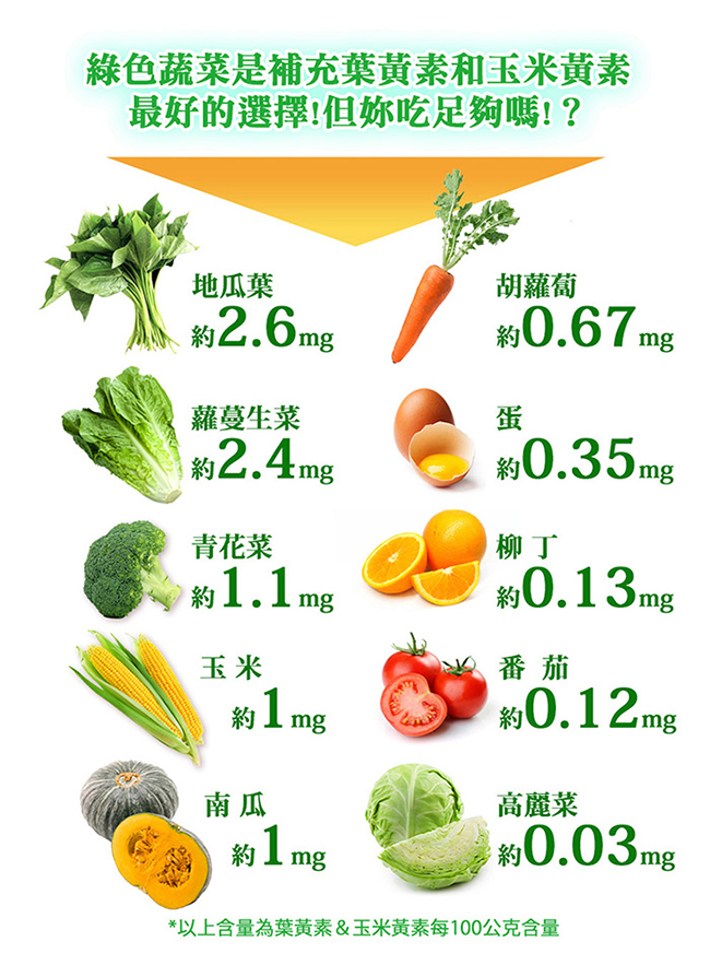 元氣堂黃金比例金盞花葉黃素水潤膠囊30粒/盒(酯化型+玻尿酸+全素可食)