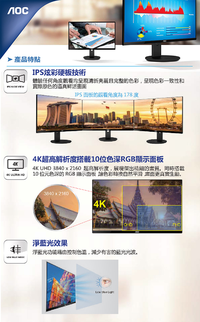 AOC U2790VQ 27吋4K IPS廣視角美型螢幕