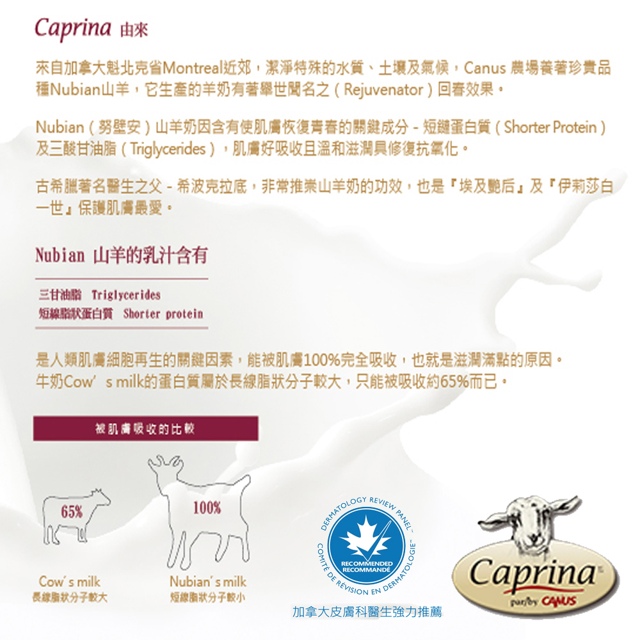 Caprina肯拿士 新鮮山羊奶身體乳液-橄欖油小麥蛋白香味(75ml)