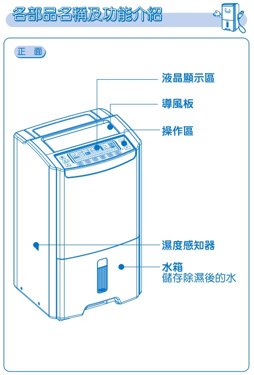 SANLUX 台灣三洋 12公升大容量微電腦除濕機(SDH-126M)