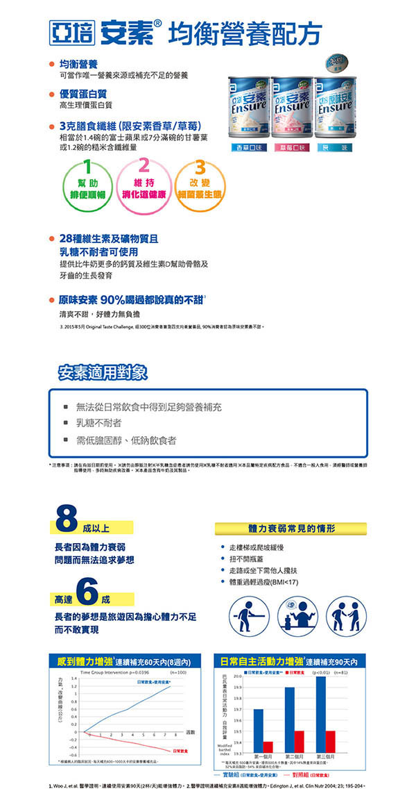 亞培 安素原味口味網購限定 (237mlx30入)