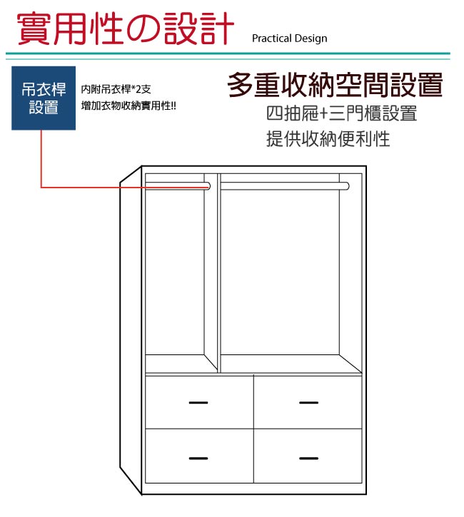 綠活居 賈斯3.9尺木紋四抽衣櫃/收納櫃(二色)-116x56x176cm-免組