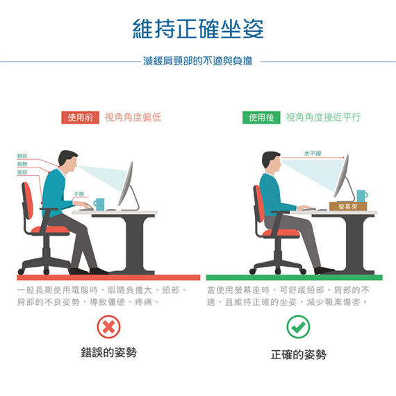 NICELINK SF-WH20 4USB款 全實木多功能螢幕架+手機+平板架+鍵盤收