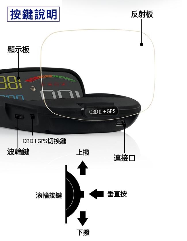 FLYone C800 HUD OBD2/GPS 雙系統多功能汽車抬頭顯示器-自